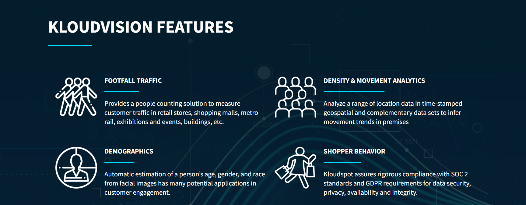 Video Analytics: KloudVision Features