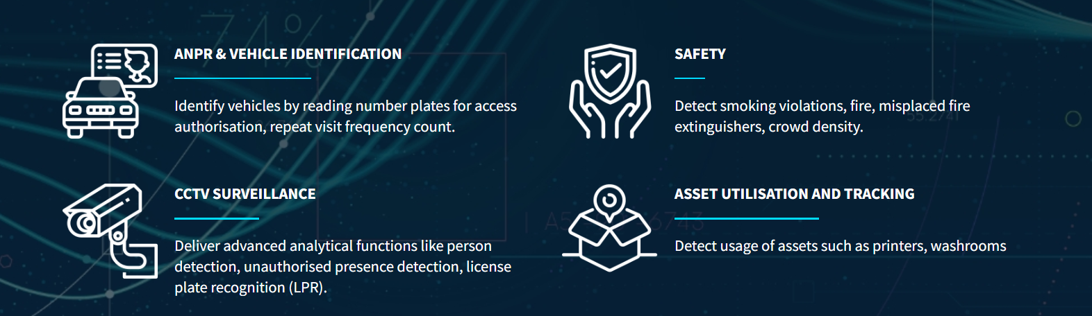 Video Analytics: KloudVision Features